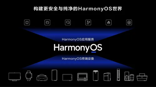 harmonyos 20 f