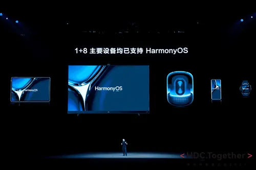 harmonyos a 1