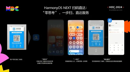 harmonyos next a