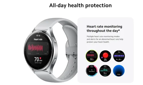 health monitoring of xiaomi watch 2