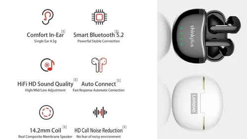 highlighted features