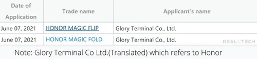 honor magic fold and honor magic flip trademarks 1