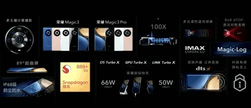 honor magic3 series i