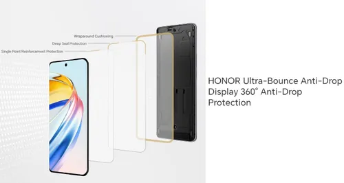 honor ultra bounce protection