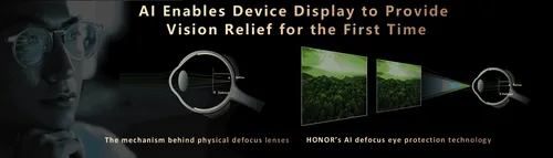 honors ai defocus eye protection technology explained 1