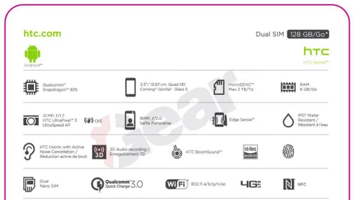 htc u 11 specs gear by mysmartprice 1024x578