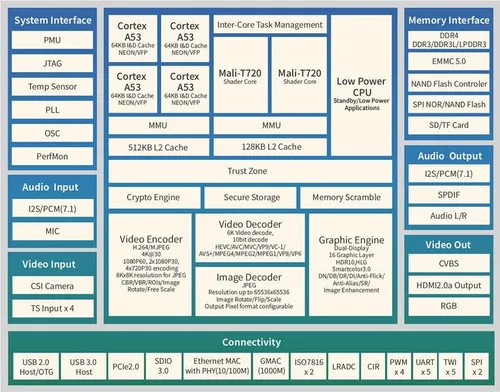 http 2f2fwx3sinaimgcn2flarge2f83e7d39bgy1fmtd1sw7o5j20m80hf4av