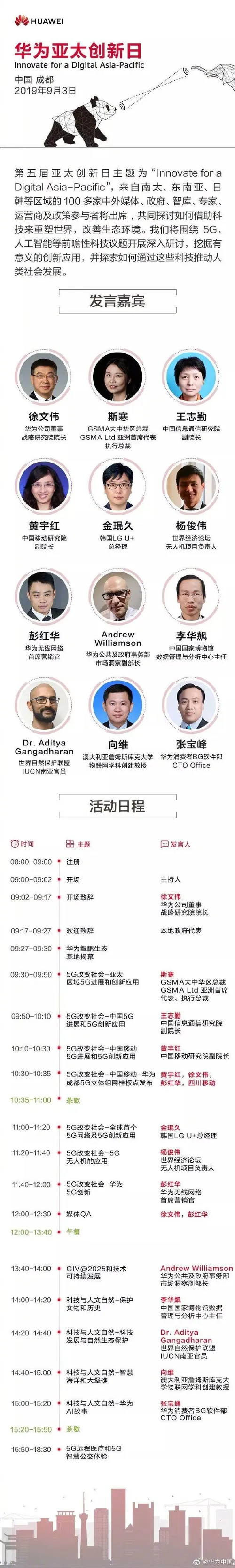 huawei 5g base stations