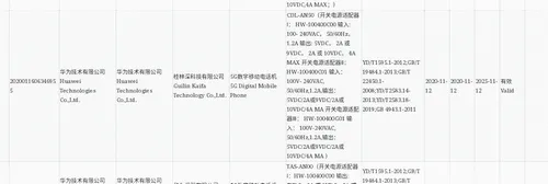 huawei 5g phone cdl an50 3c certification