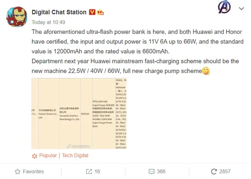 huawei