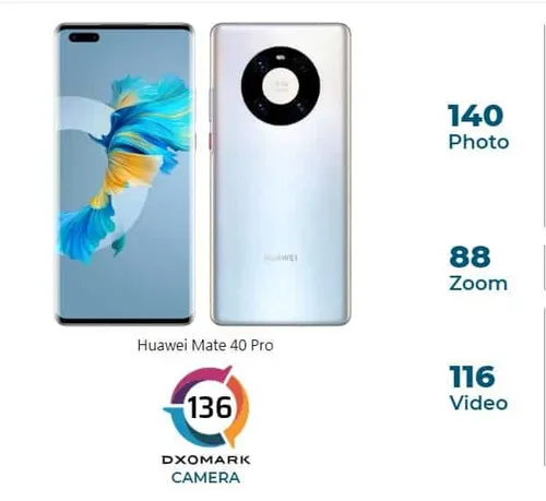 huawei ate 40 pro a