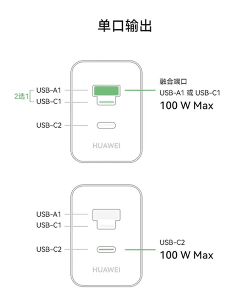 huawei charger c