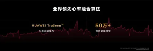 huawei freebuds pro 2 heart ratee