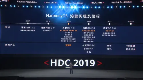 huawei harmony os