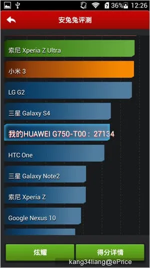 huawei honor 3x antutu
