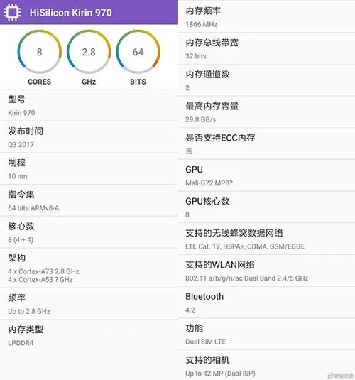 huawei mate 10 hisilicon kirin 970 specs leak 01