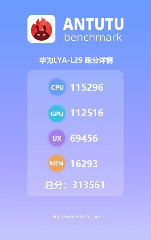 huawei mate 20 pro antutu