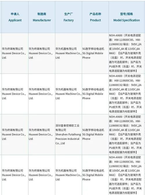 huawei mate 40 pro 3c certification