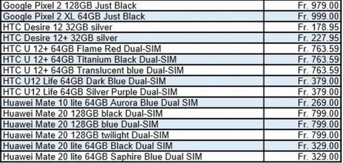 huawei mate series a
