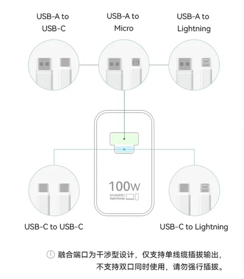 huawei max charger a