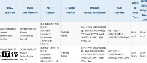 huawei mediapad m6 youth edition