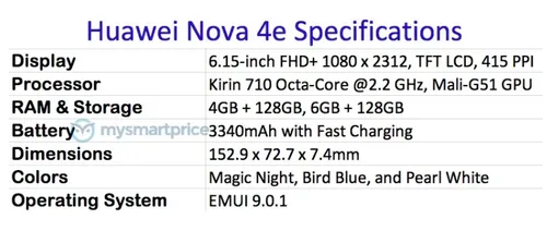 huawei nova 4e specs leak