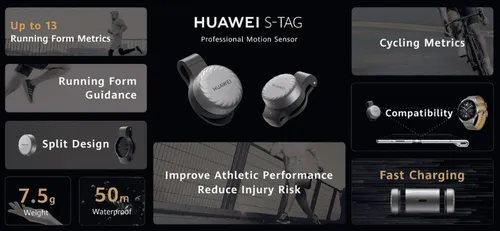 huawei s tag a
