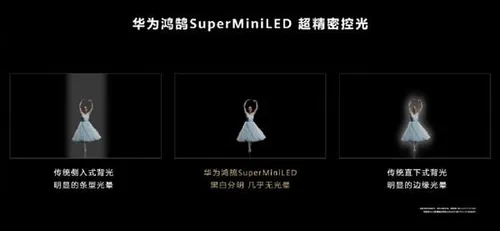 huawei smart screen v75 2