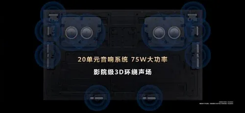 huawei smart screen v75 3