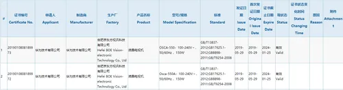 huawei tv certificazione
