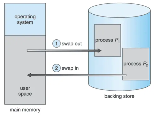 imagem 2022 01 17 201522