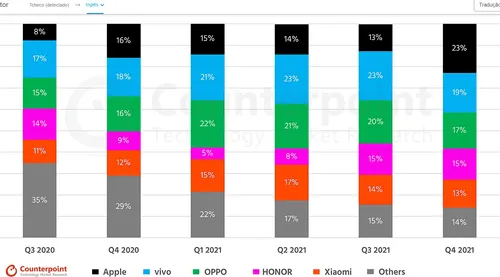 imagem 2022 02 23 110836
