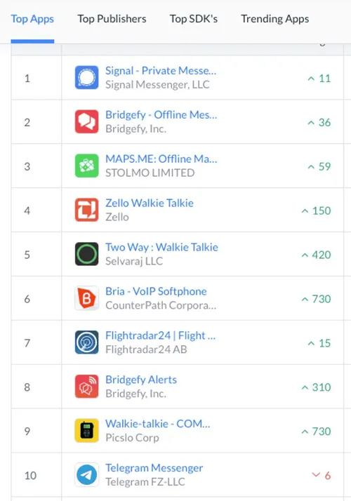 imagem 2022 02 26 165115