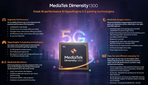 imagem 2022 03 01 084746