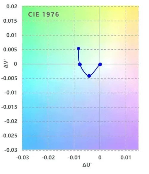 imagem 2022 05 31 182910237
