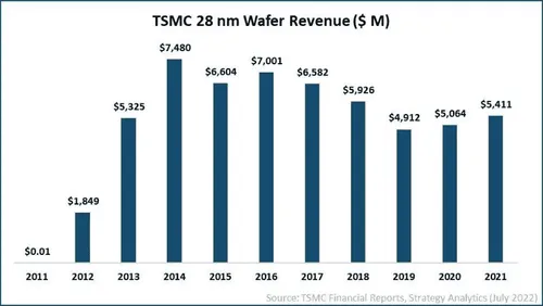 imagem 2022 07 18 141211375