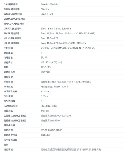 imagem 2022 07 27 131317645