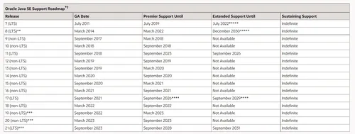 imagem 2022 07 31 214919390