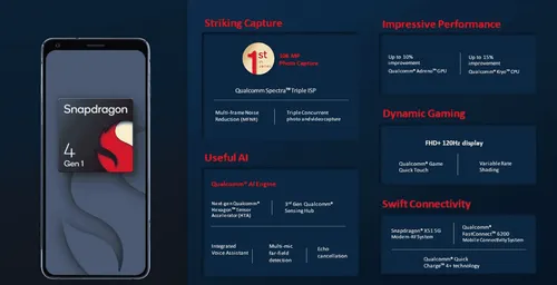 imagem 2022 09 06 134440628