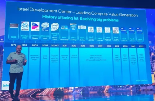 imagem 2022 09 12 153548153