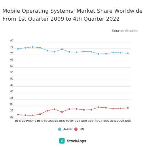 imagem 2022 12 14 135612571