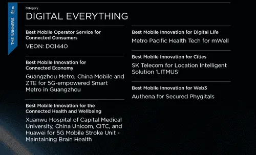 imagem 2023 03 01 144258029