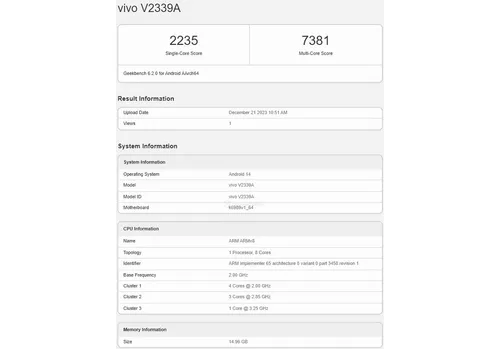 imagem 2023 12 23 153038374