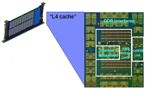 imagem 2024 05 03 122820638