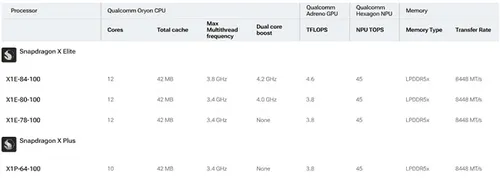 imagem 2024 07 31 194148006