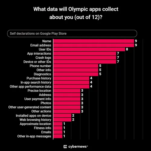 imagem 2024 07 31 221707519