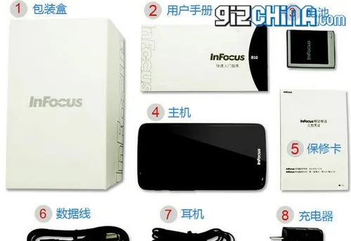 infocus in810 accessories