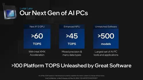intel lunar lake processor ai pc