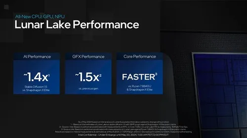 intel lunar lake processor performance