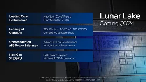 intel lunar lake processor spec